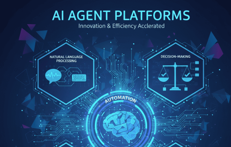 AI Agent Platforms Explained: Features, Benefits & Use Cases ai agent platforms